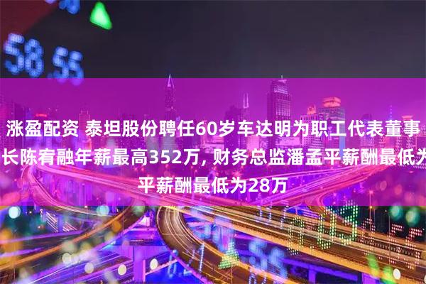 涨盈配资 泰坦股份聘任60岁车达明为职工代表董事, 董事长陈宥融年薪最高352万, 财务总监潘孟平薪酬最低为28万